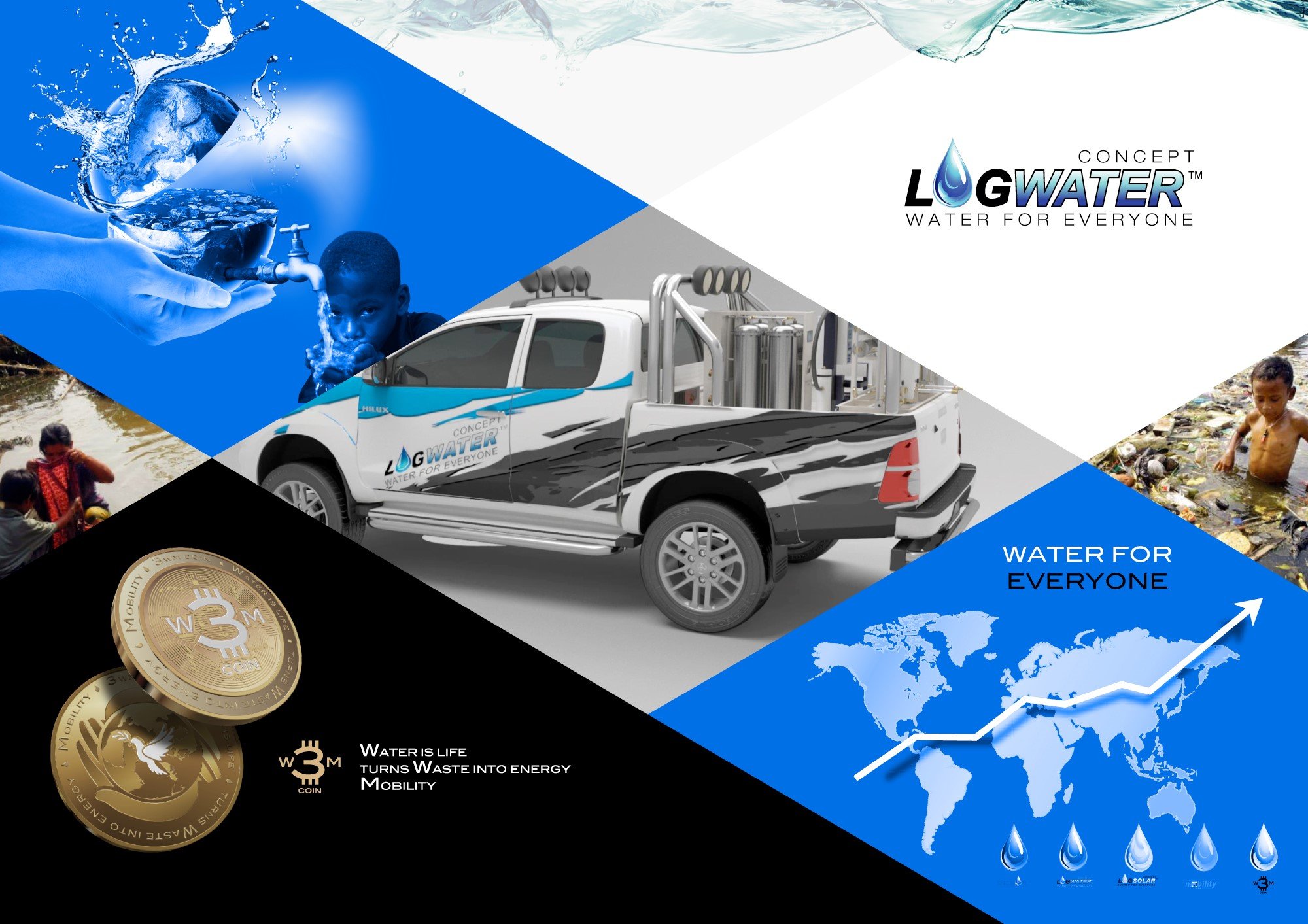 LOGWATER Solutions